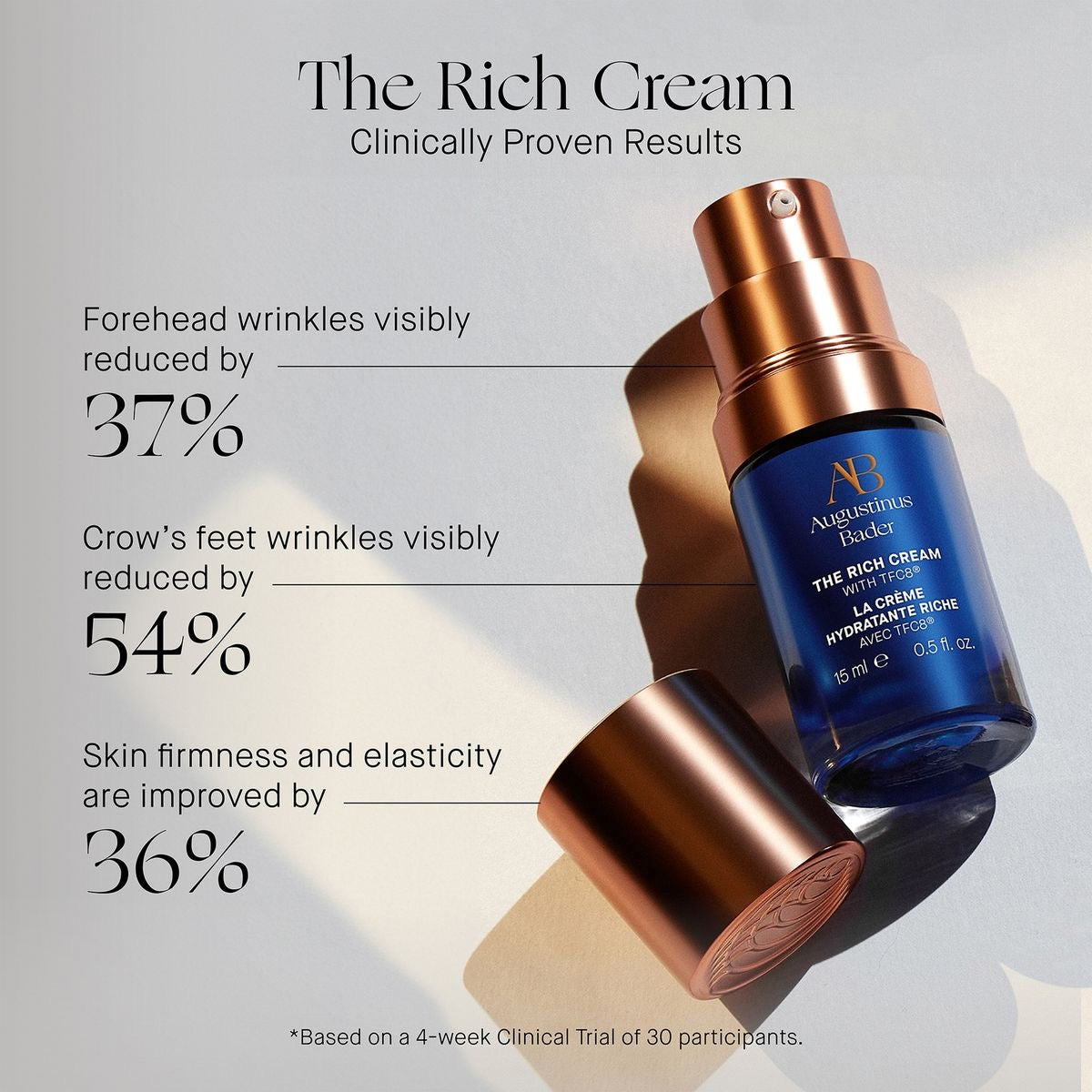 Augustinus Bader The Rich Cream (1.7 Fl. Oz. / 50mL) *NEW IN BOX / SEALED