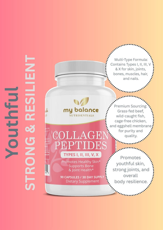Collagen Peptides Types I, II, III, V, X