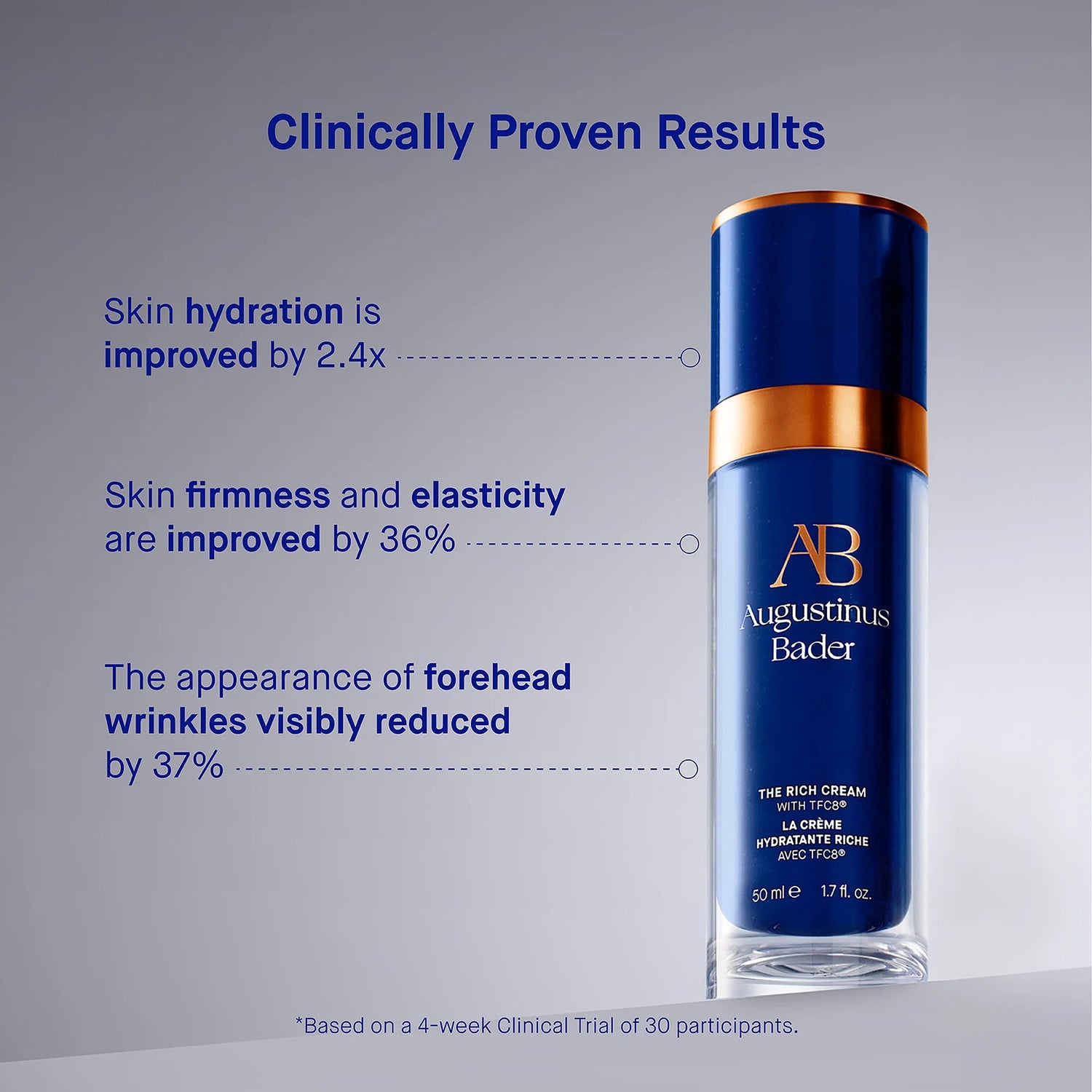 Augustinus Bader The Rich Cream (1.7 Fl. Oz. / 50mL) *NEW IN BOX / SEALED