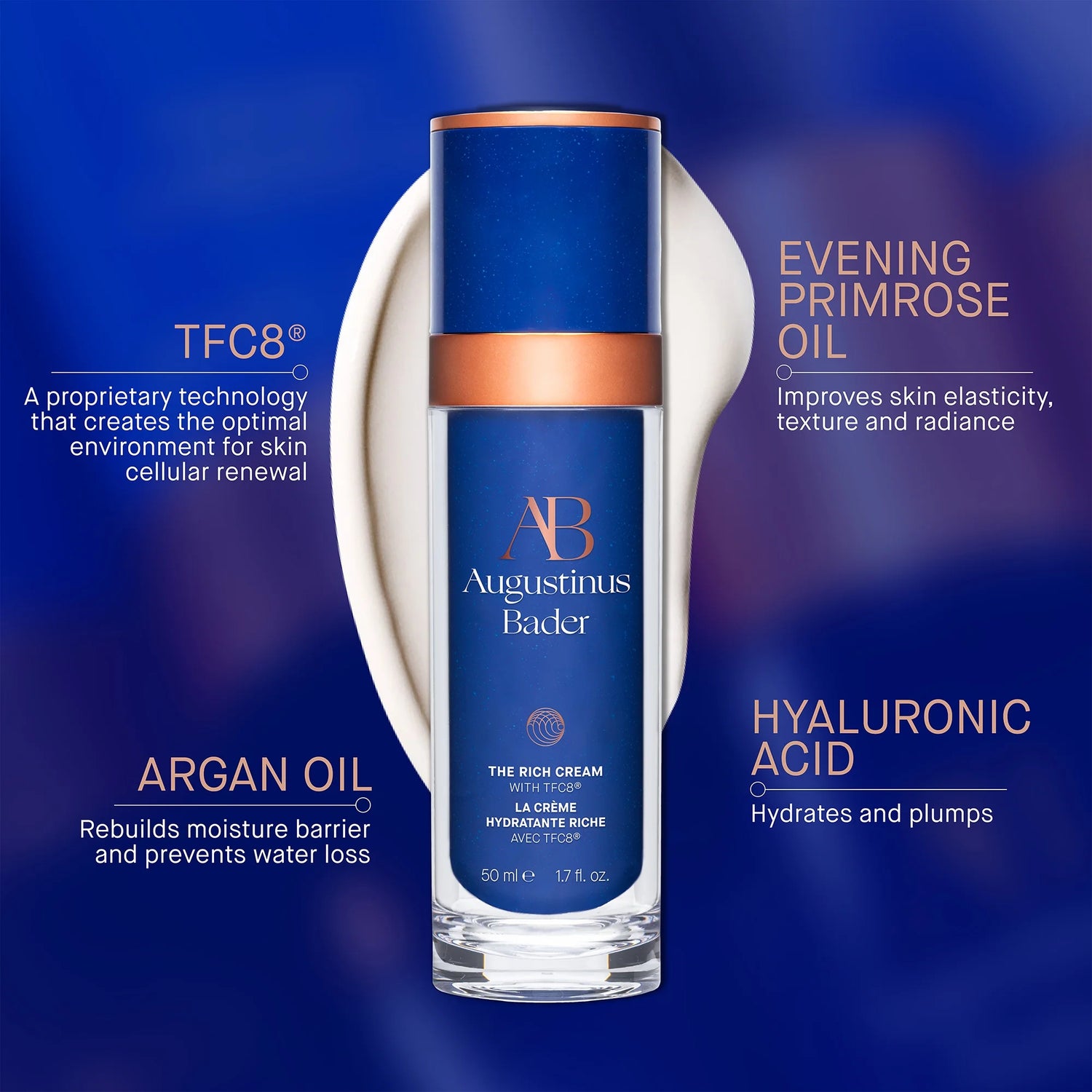 Augustinus Bader The Rich Cream (1.7 Fl. Oz. / 50mL) *NEW IN BOX / SEALED